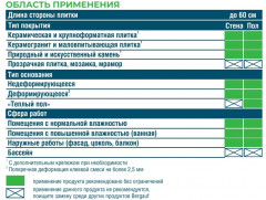 Клей усиленный Bergauf Keramik Pro C1T серый 20 кг