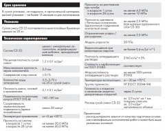 Крупнозернистая ремонтно-восстановительная смесь CD 22, 25кг Церезит