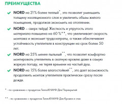 Теплоизоляция Кнауф NORD TS033 (50х600х1250мм) 12шт. 9м2 (0,45м3) KNAUF INSULATION