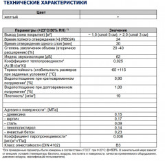 Напыляемый утеплитель полиуретановый Tytan Professional THERMOSPRAY, 870мл