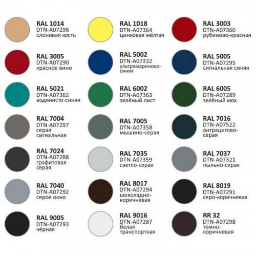 Эмаль аэрозольная RAL 9016 белый транспортный, акриловая быстросохнущая DETON 520мл