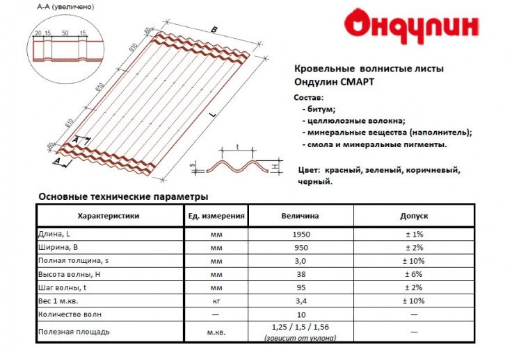 Лист Ондулин (onduline) SMART черный 1,95x0,95м