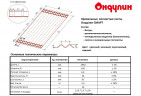 Лист Ондулин (onduline) SMART черный 1,95x0,95м