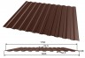 Профнастил С-8 8017 коричневый шоколад 0,45х1200х1500