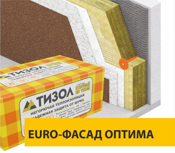 Теплоизоляция Евро Фасад Оптима 120кг/м3 (150*600*1000) 2шт. 1,2м2 (0,18м3) Тизол