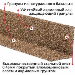 Фасадная плитка Hauberk уголок металлический внутренний песчаный 50х50х1250мм