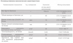 Пена монтажная Технониколь 45 BALANCE всесезонная 750гр