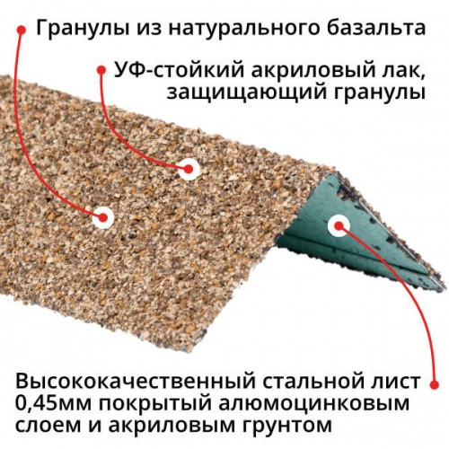 Фасадная плитка Hauberk уголок металлический внешний песчаный 50х50х1250мм