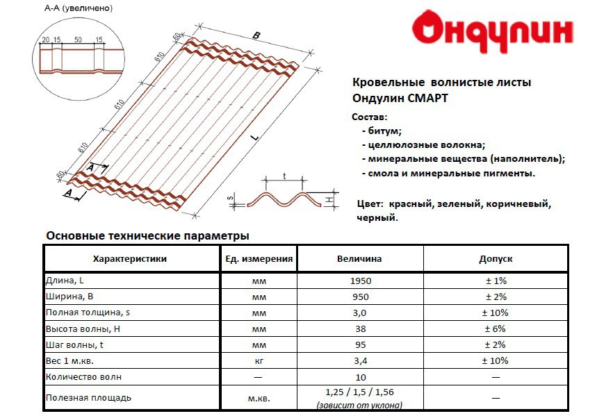 Ондулин ширина листа. Ондулин полезная ширина листа 950. полезная площадь листа ондулина 1950х850. ондулин смарт полезная ширина. ондулин 760 полезная ширина листа.
