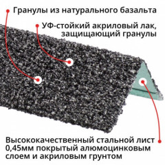 Фасадная плитка Hauberk уголок металлический внешний сланец 50х50х1250мм