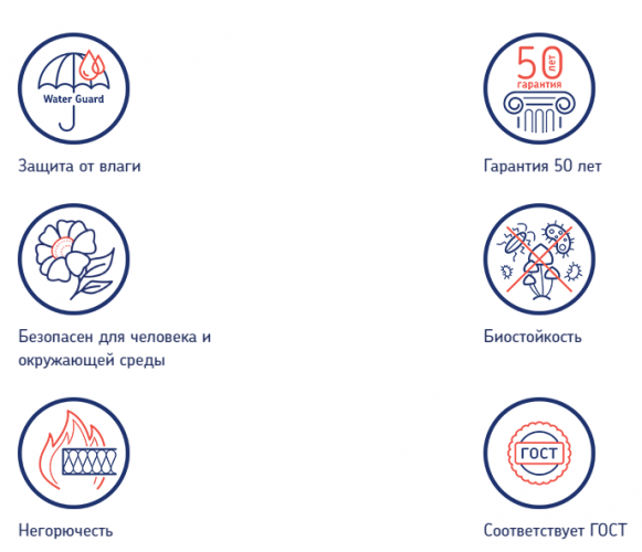 Минеральная вата URSA Geo М11 50x1200х10000мм, 2шт, 24м2 (1,2м3)