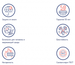 Минеральная вата URSA Geo М11 50x1200х10000мм, 2шт, 24м2 (1,2м3)