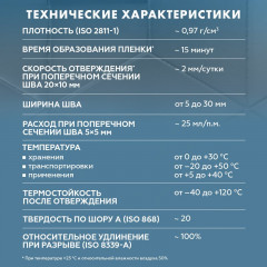 Затирка герметик силиконовая Церезит CS 25, Манхеттен 280 мл
