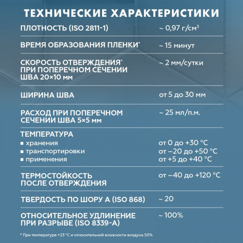Затирка герметик силиконовая Церезит CS 25, Сиена 280 мл