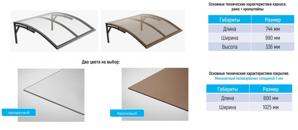 Козырек из монолитного поликарбоната готовый 3мм 1025*800мм, Бронза, Полигаль