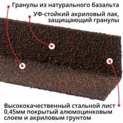 Фасадная плитка Hauberk уголок металлический внутренний обожженный 50х50х1250мм