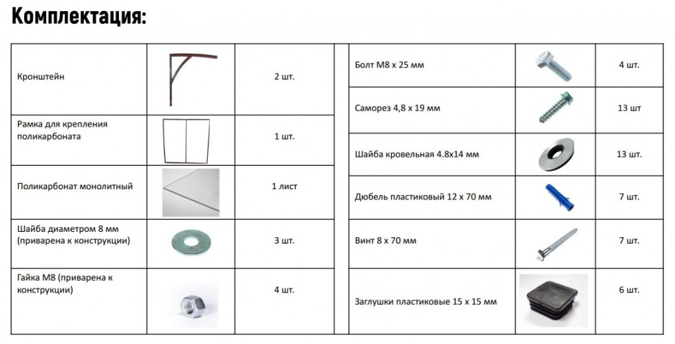 Козырек из монолитного поликарбоната готовый 3мм 1025*800мм, Прозрачный, Полигаль