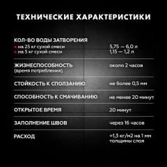 Клей для плитки Церезит CM 14, класс C2Т, 25 кг