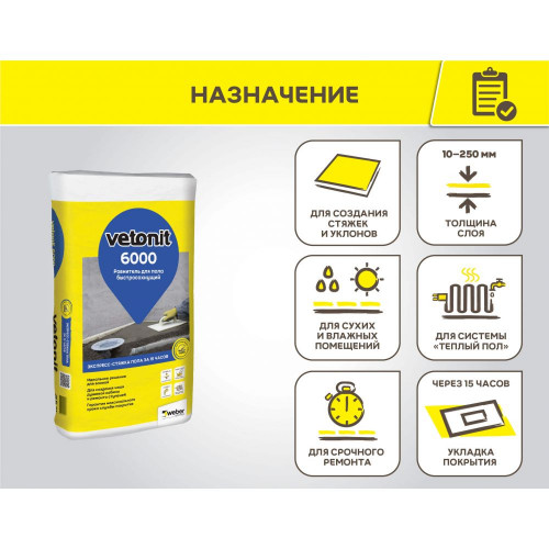 Ровнитель для пола Vetonit 6000 быстросохнущий, 25 кг