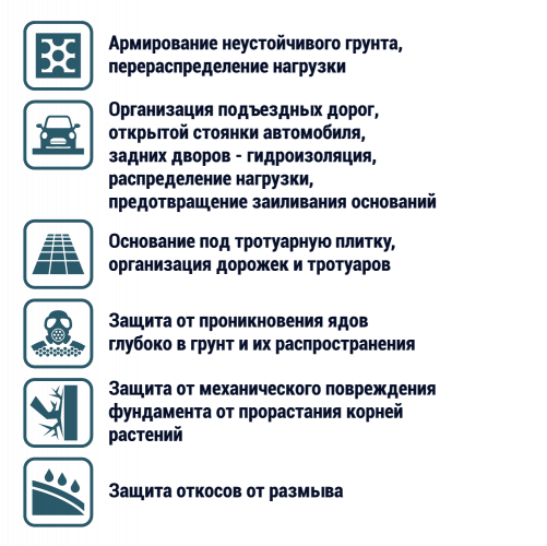Профилированная мембрана Ландшафт (Landshaft) 1,0х20м (20м2) Gruntflex