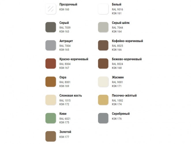 Затирка герметик силиконовая KUDO KSK-165, Антрацит RAL 7004, 280 мл