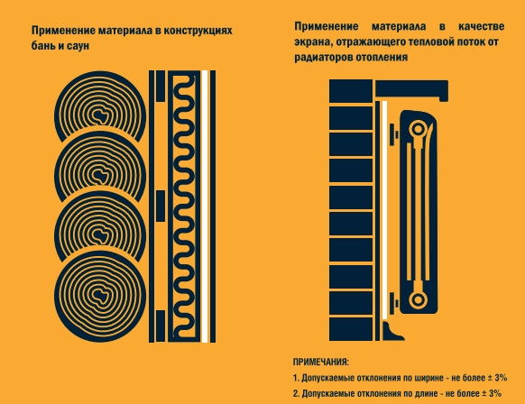 Фольга для бани М-50 20м2, алюминиевая Мегафлекс