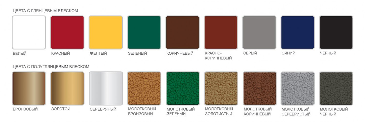 Эмаль-грунт Текс 3в1 РжавоSTOP Профи молотковый коричневый 0,5 кг
