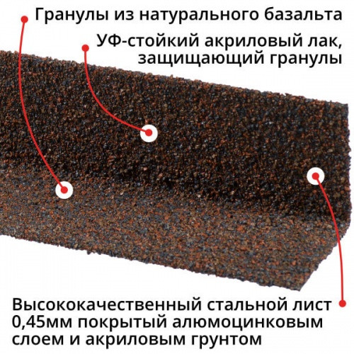 Фасадная плитка Hauberk уголок металлический внутренний баварский 50х50х1250мм