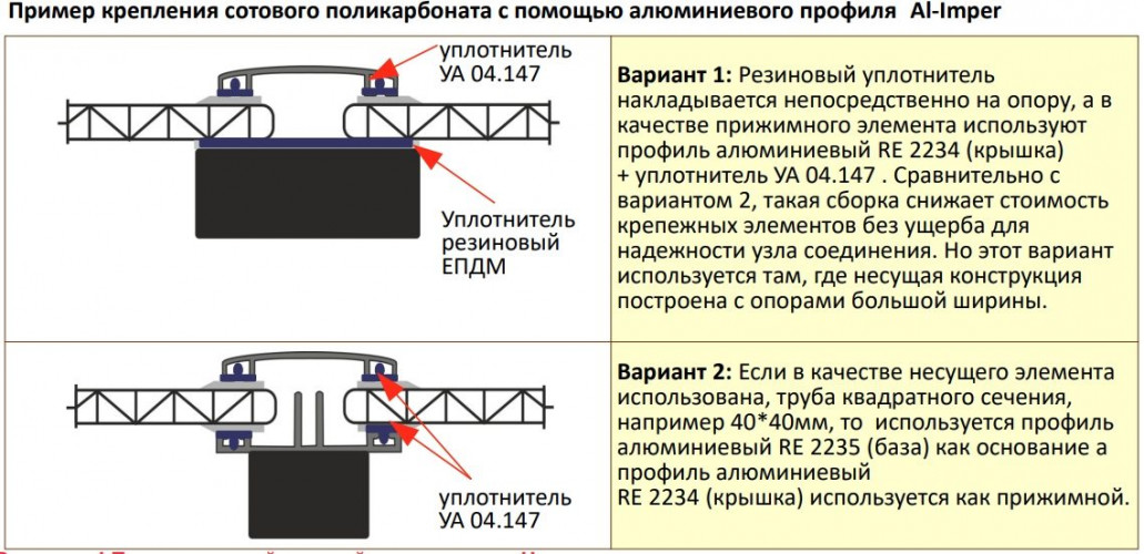 Профиль алюминиевый прижимной Верх (крышка) без уплотнителя, ширина 60 мм, 6 м Al-Imper