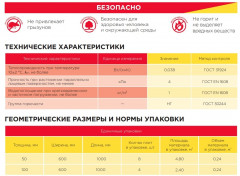 Утеплитель Ветонит (Isover) Каркасный дом 28кг/м3 1000х600х50мм, 8шт. 4,8м2 (0,24м3)