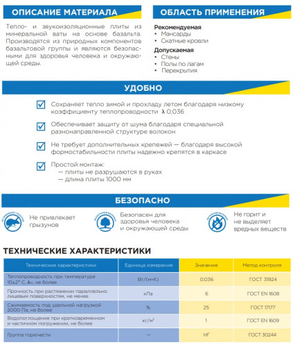 Утеплитель Ветонит (Isover) Мастер теплых крыш 35кг/м3 (50*600*1000мм) 8шт. 4,8м2 (0,24 м3)