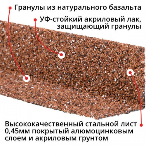 Фасадная плитка Hauberk уголок металлический внутренний красный 50х50х1250мм