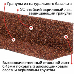 Фасадная плитка Hauberk уголок металлический внутренний терракотовый 50х50х1250мм