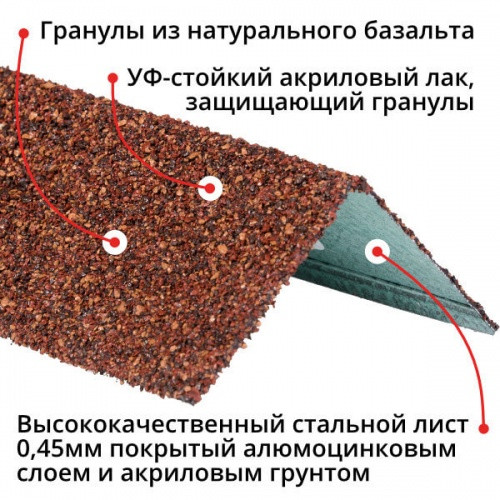 Фасадная плитка Hauberk уголок металлический внешний терракотовый 50х50х1250мм