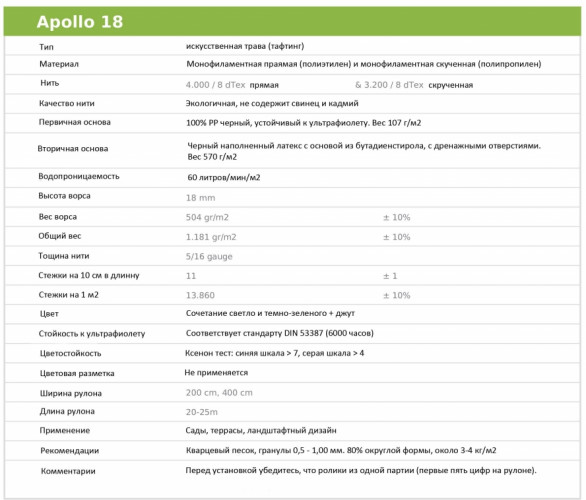 Искусственная трава Apollo 18 4м, Condor