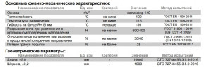Ендовный ковер Шинглас (Shinglas) Темно коричневый 10м2, Технониколь