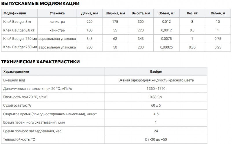 Универсальный клей Баутгер (Bautger) аэрозольный баллон, 250мл, ТехноСонус