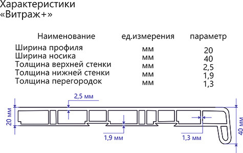 Подоконник ПВХ белый Витраж Плюс 100мм, резка в размер