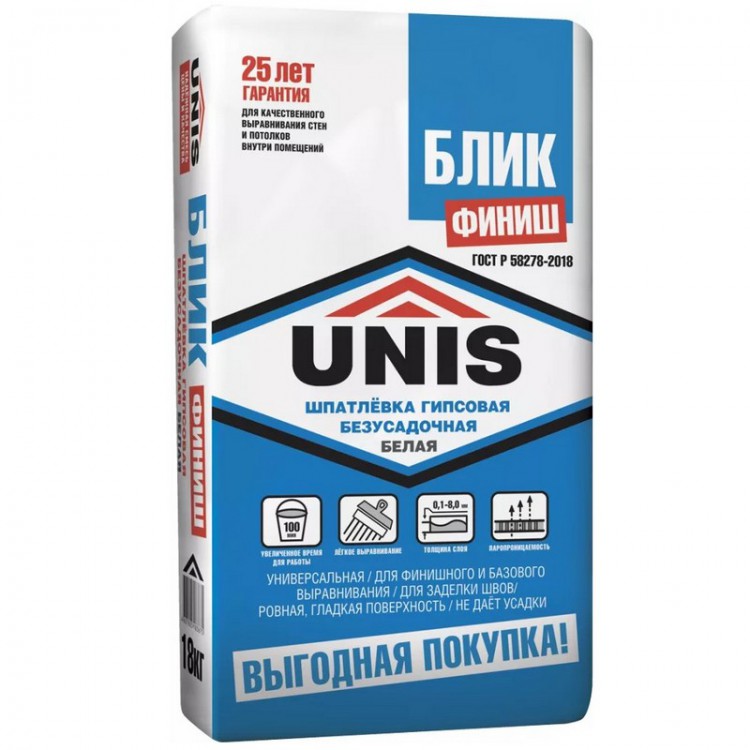 Шпатлевка Финишная Цена