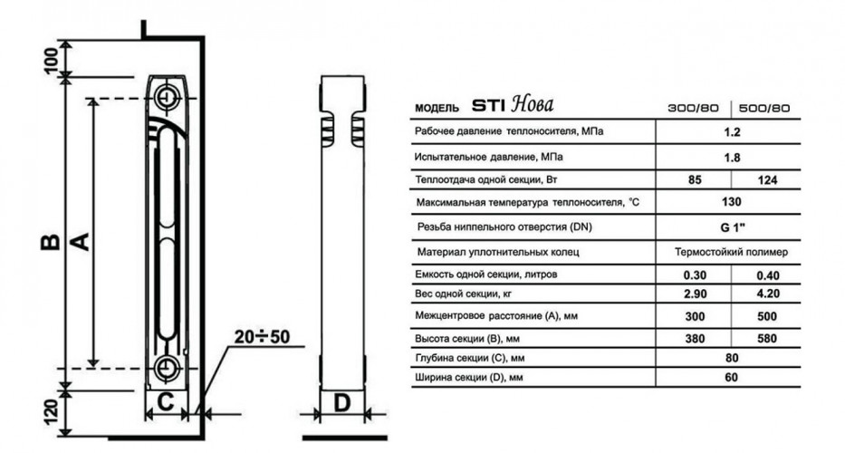 Радиатор чугунный Нова-500 10 секций STI