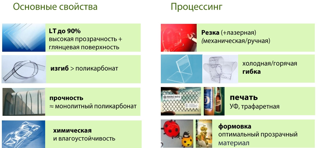 Монолитный листовой пластик ПЭТ-ГАГ 1250х2050х0,5мм (прозрачный) Новаттро