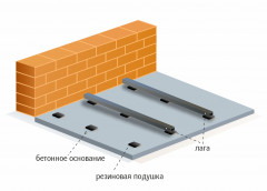 Лага опорная ДПК 50х30мм