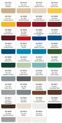 Эмаль аэрозольная алкидная RAL9005 реактивный черный KU-09005 Kudo 520мл