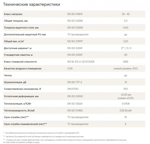 Линолеум коммерческий IVC Mars Music 634, 3м