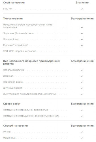 Наливной пол Bergauf Easy Boden, 25 кг