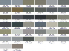 Алюминиевый L профиль стартовый, Серый (Ral 7047), 3000мм