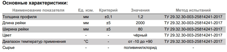 Рейка краевая прижимная ПВХ PLANTER Profile 2000х80 мм, Технониколь