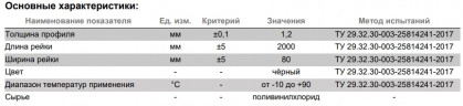 Рейка краевая прижимная ПВХ PLANTER Profile 2000х80 мм, Технониколь