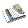 Дренажная мембрана 8мм DELTA-NP-Drain 150кН/м2, 2x20м