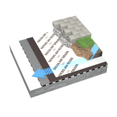 Дренажная мембрана 8мм DELTA-NP-Drain 150кН/м2, 2x20м